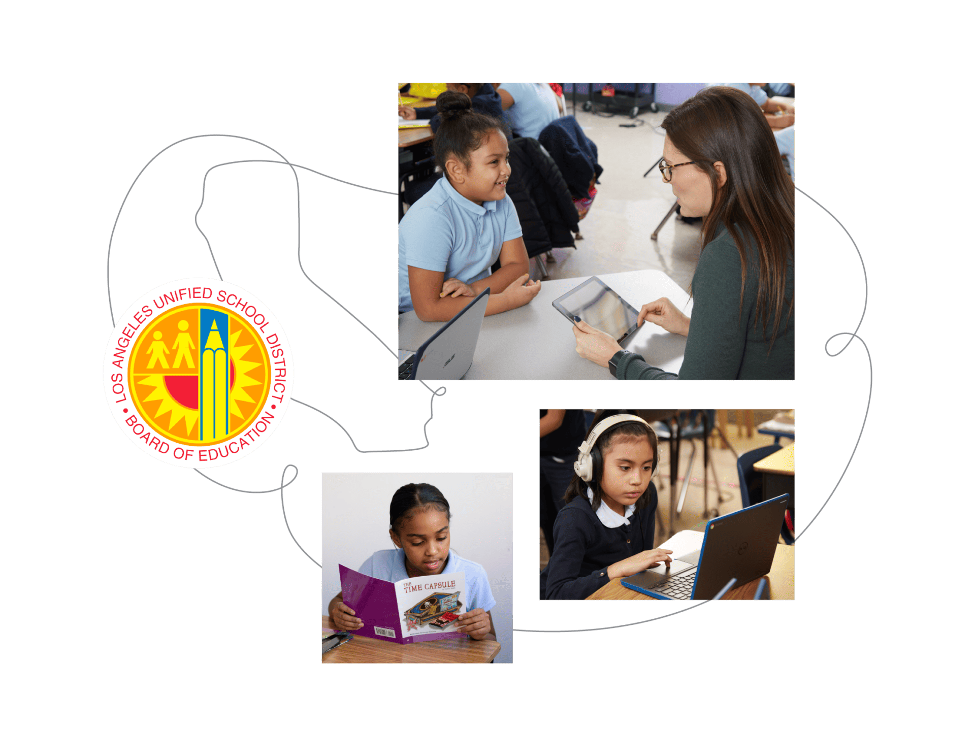 3 images of students learning, along with the LAUSD logo