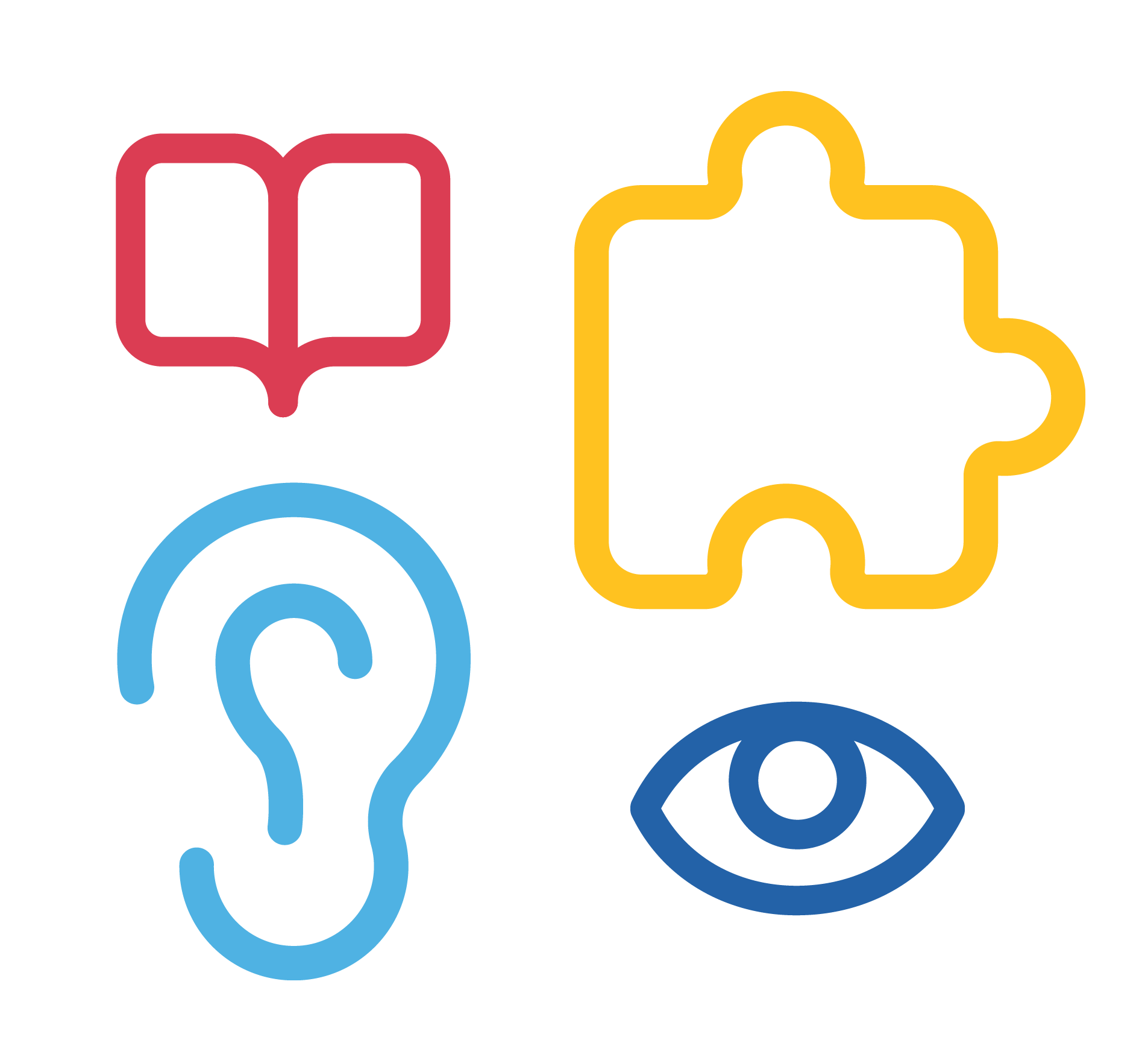 Icons representing human senses: an open book for reading, a puzzle piece for touch, an ear for hearing, and an eye for sight, in colorful outlines.