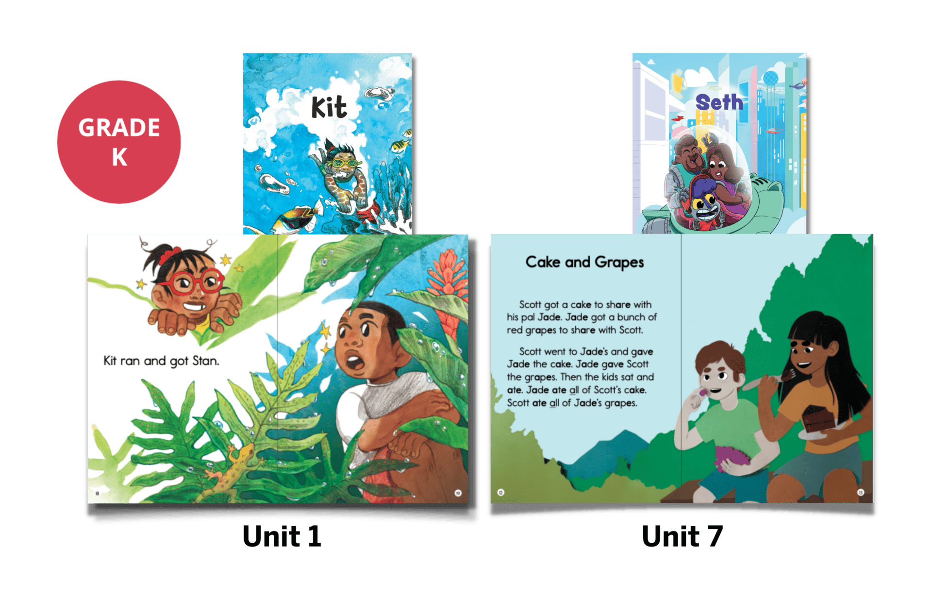 Clark County ELA Review for K–5