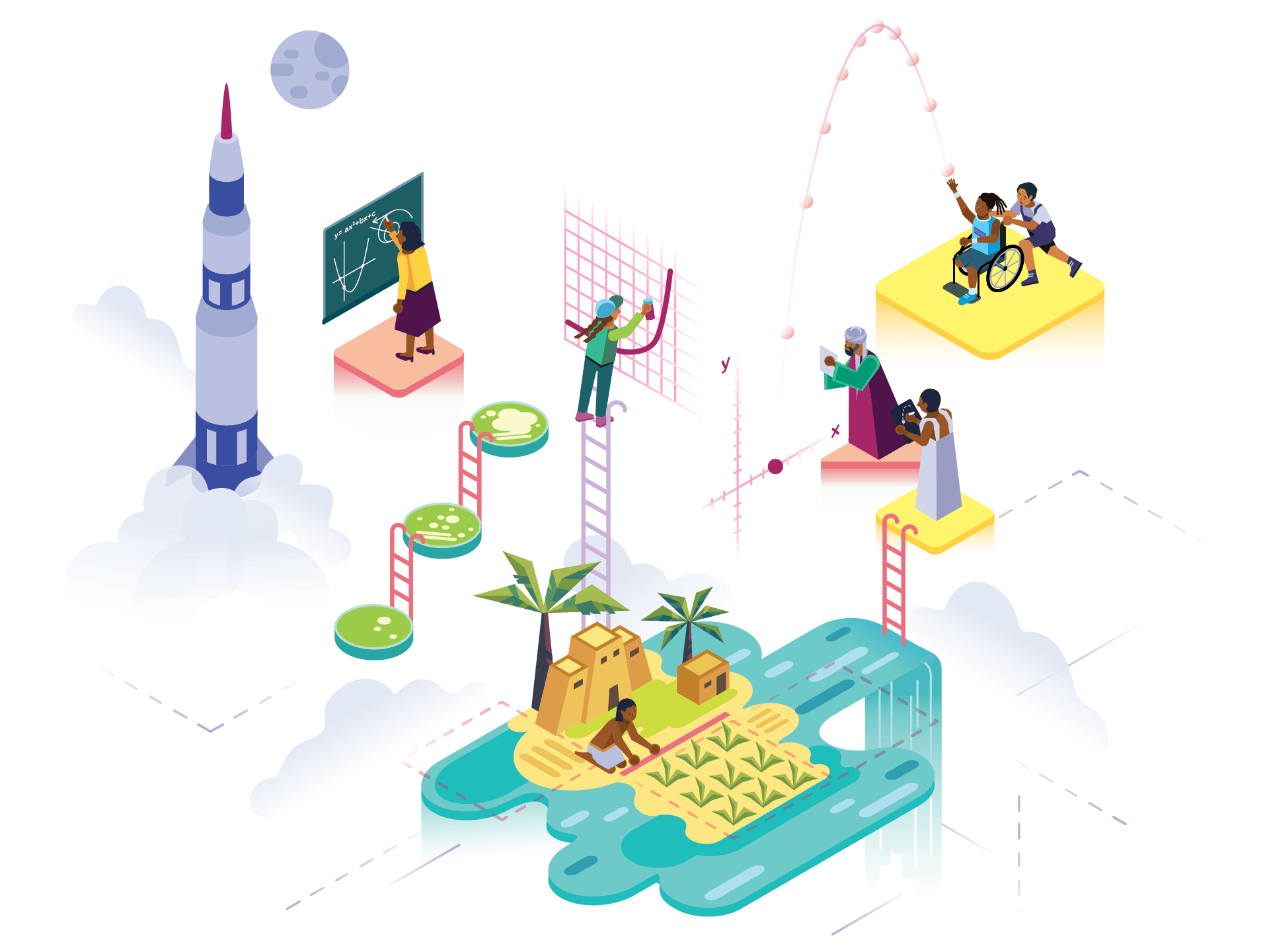 Isometric illustration depicting various educational and scientific activities, including a rocket launch, classroom teaching using ԰ʿcurriculum, laboratory experiments, agricultural research, and bridge construction.