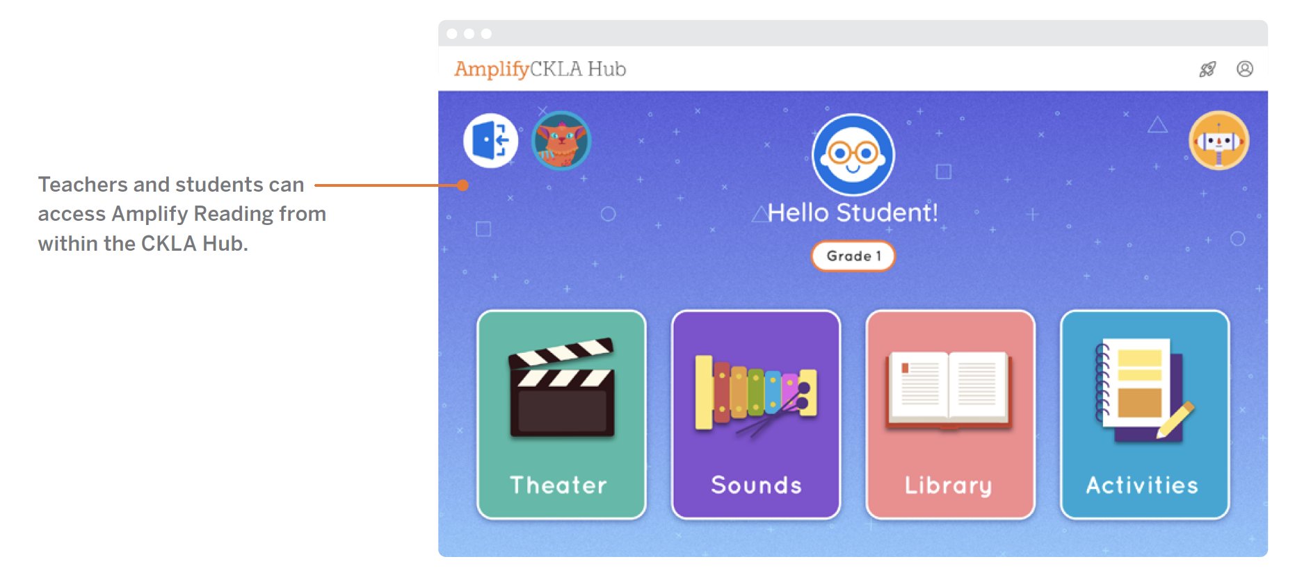 Educational website interface showing icons for theater, sounds, library, and activities with a greeting 