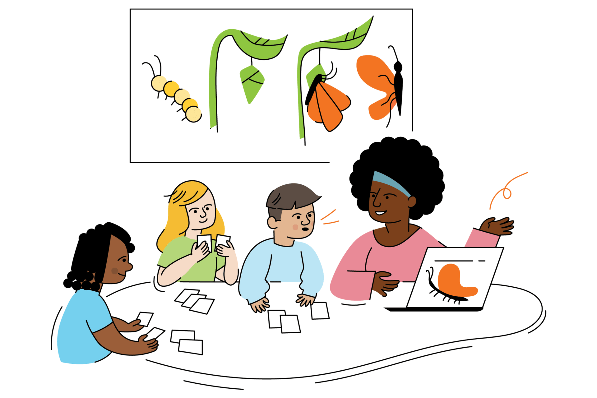 A diverse group of children engaging in a classroom activity with a teacher, delving into phenomena-based learning about insects displayed on a whiteboard.