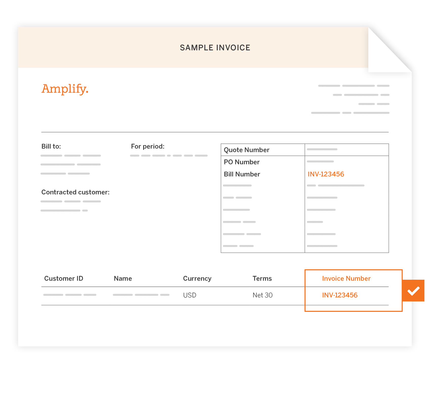 A sample invoice template with labeled fields for billing details such as customer id, name, currency, and terms, featuring a prominent invoice number inv-123456.