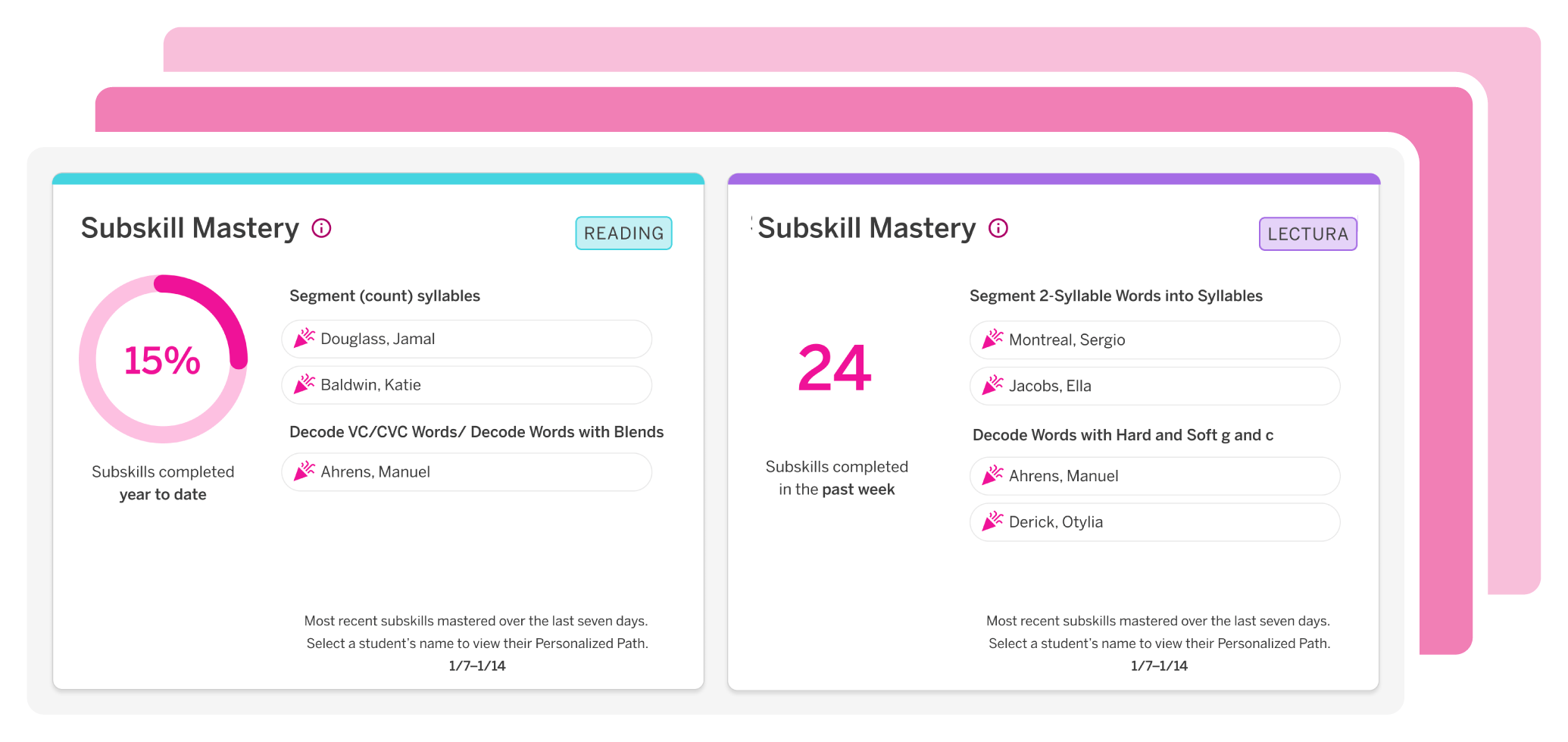 Two digital flashcards displaying student progress in Spanish literacy subskills, highlighting completed segments and recent activities, set against a pink and white background.
