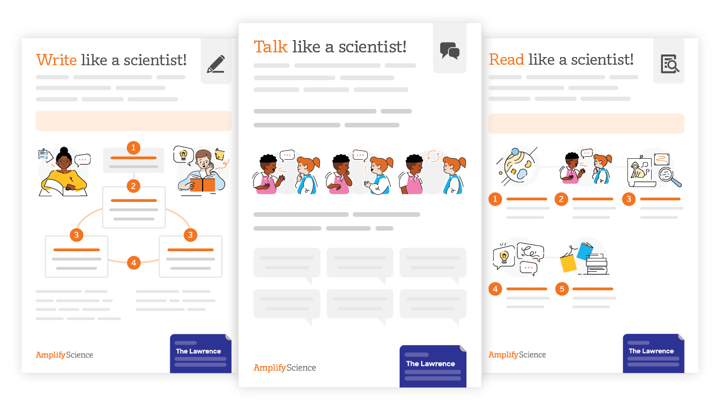 Show students how to talk, read, and write like a scientist!