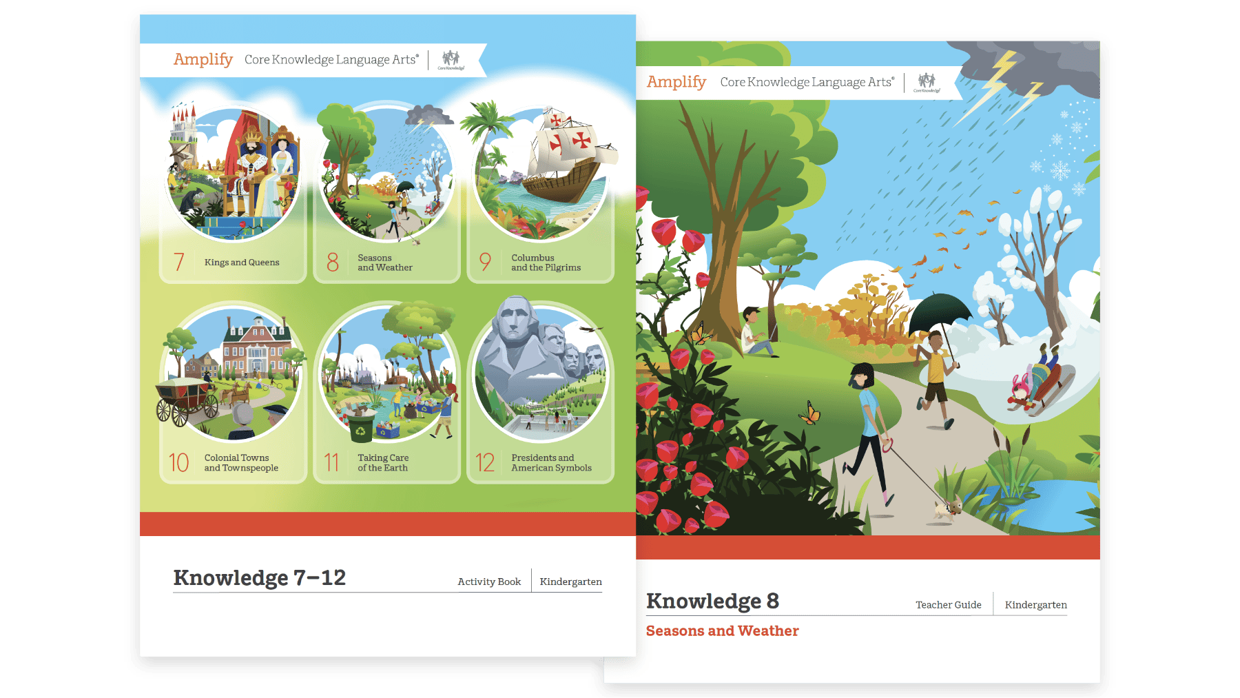 Educational posters illustrating Core Knowledge Language Arts concepts for kindergarten, featuring colorful illustrations of seasons, weather, and story elements across two pages.