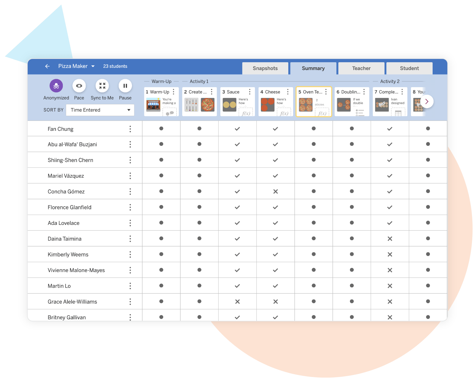 image of ſֱ Desmos Math lesson overview of student activity