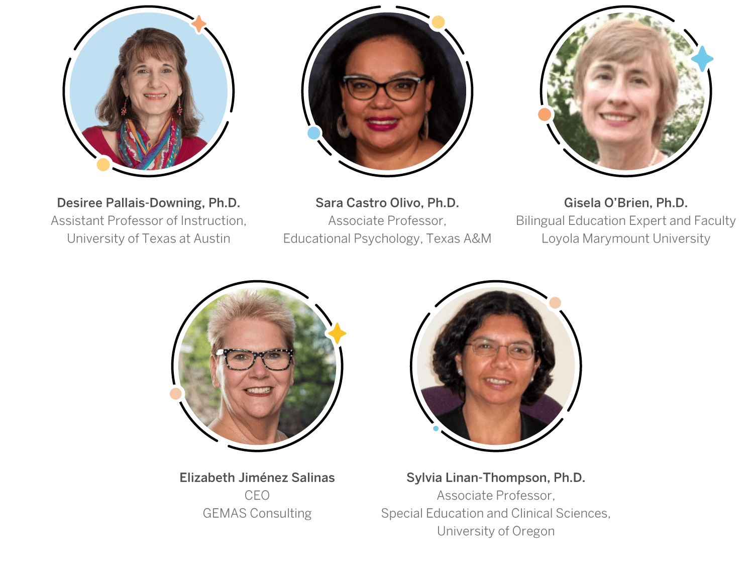 Cinco retratos profesionales de académicas y líderes en educación, especializadas en alfabetización bilingüe, conectados por líneas que indican colaboración o asociación.