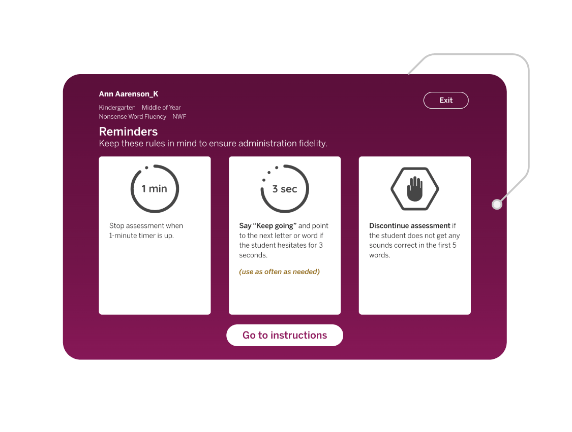 Digital graphic of an mClass Early Literacy reminder interface with guidelines for kindergarten assessment, featuring timer, speech, and discontinuation icons.