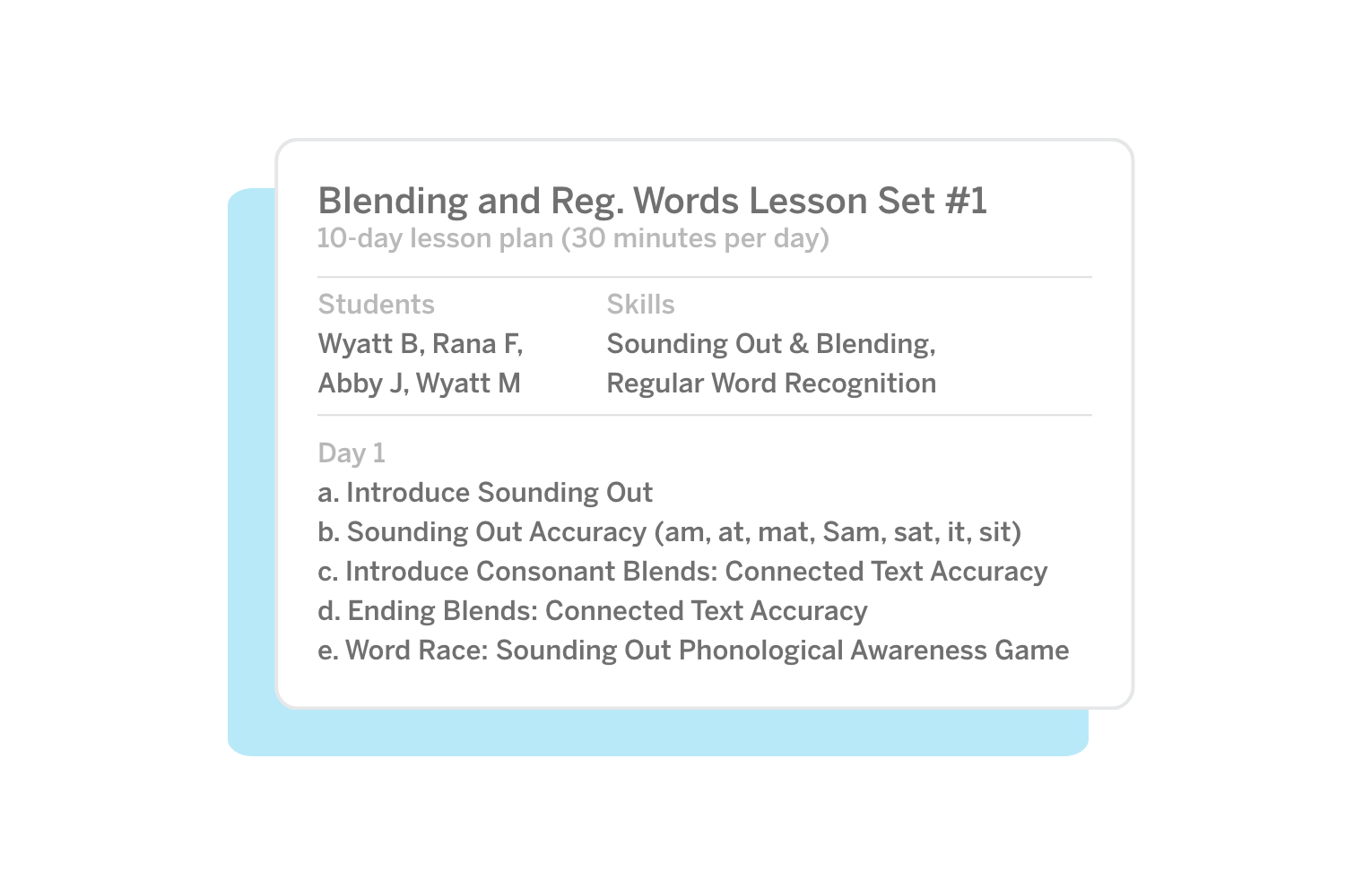 Lesson plan card outlining a 10-day reading fluency assessment program with bullet points on teaching techniques focusing on sound blending and word recognition.
