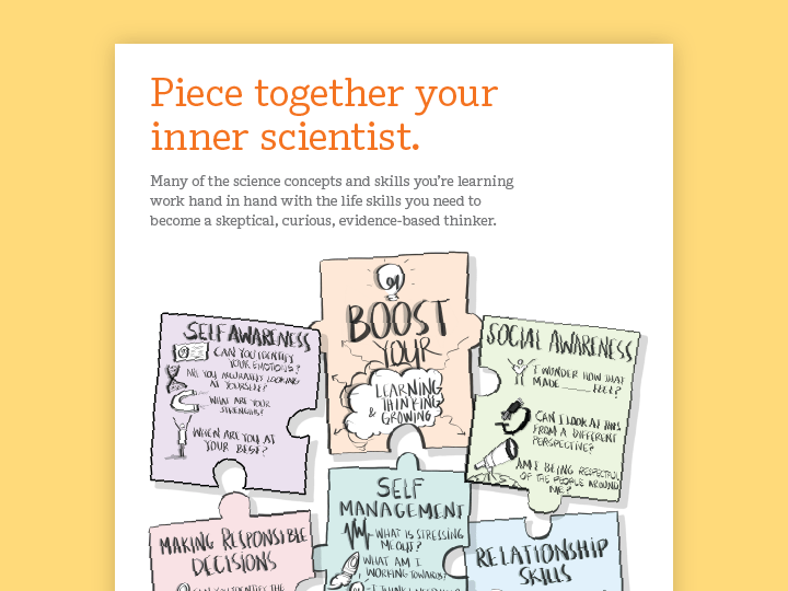 Illustration of various hand-drawn sticky notes with text about enhancing personal skills like self-awareness, decision making, and social awareness for scientists, arranged on a beige background.