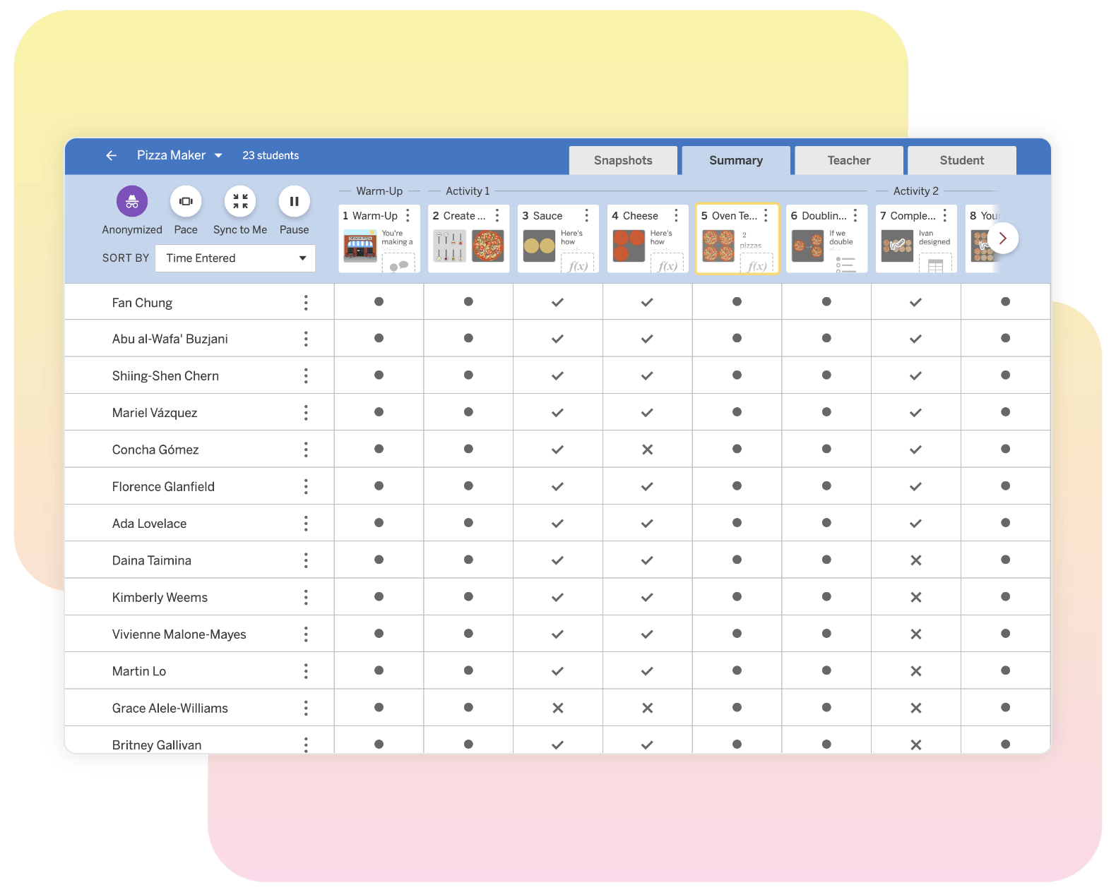 A digital classroom activity tracker displaying a list of students with checkboxes marking their participation in various New York math activities.