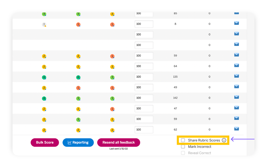 A table displays various numerical scores, colored dots, and options for feedback actions. An exciting update reveals a highlighted checkbox option that reads,